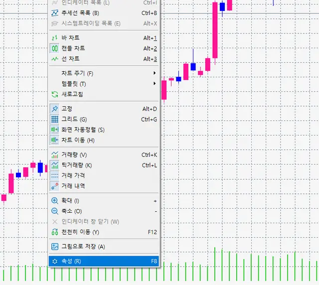 MT5 차트 색상(배경 및 봉 색깔) 변경하기 대표 이미지