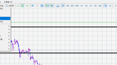 MT5 추세선, 수평선, 싸이클라인, 엘리엇트 파동, 채널 그리기