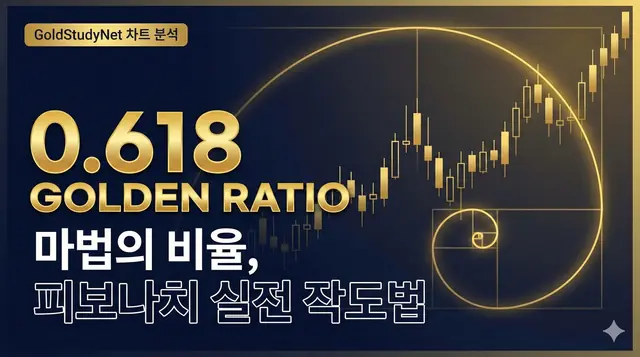 자연의 법칙으로 수익을? 피보나치 되돌림과 황금비율 대표 이미지