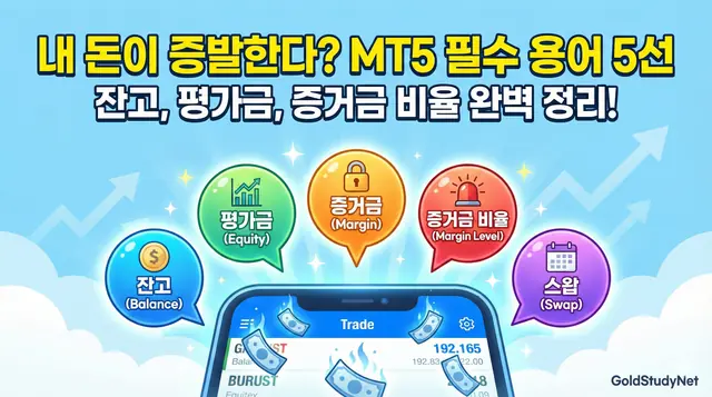 MT5 툴박스(Ctrl + U) 체크하기 대표 이미지