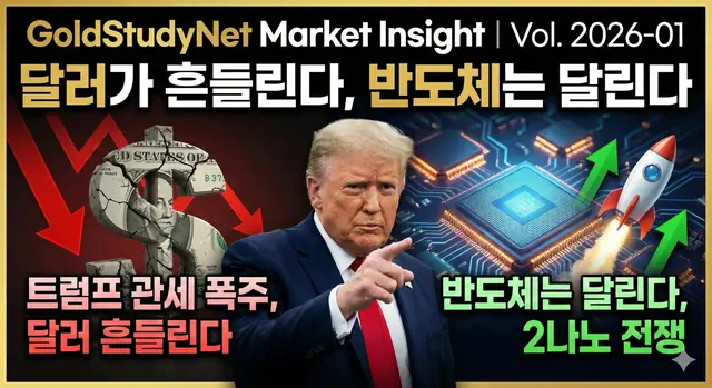 달러가 흔들린다, 반도체는 달린다 대표 이미지