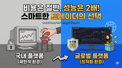 [해외증권사가 훨씬! 좋은 이유 ] 비용은 절반, 성능은 2배. 안 쓸 이유가 있을까요?
