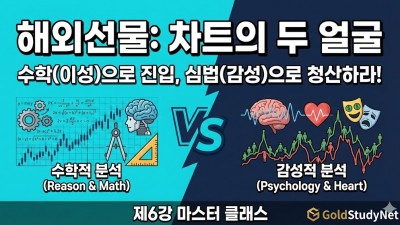 차트의 본질(本質)에 대하여: 수학적 허상을 넘어선 심법의 세계