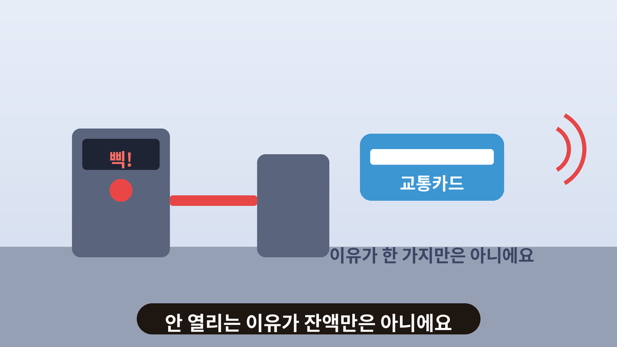 지하철 개찰구에 교통카드를 대는 손과 빨간 불이 들어온 단말기 일러스트, 교통카드가 안 열려 당황하는 일상 인사