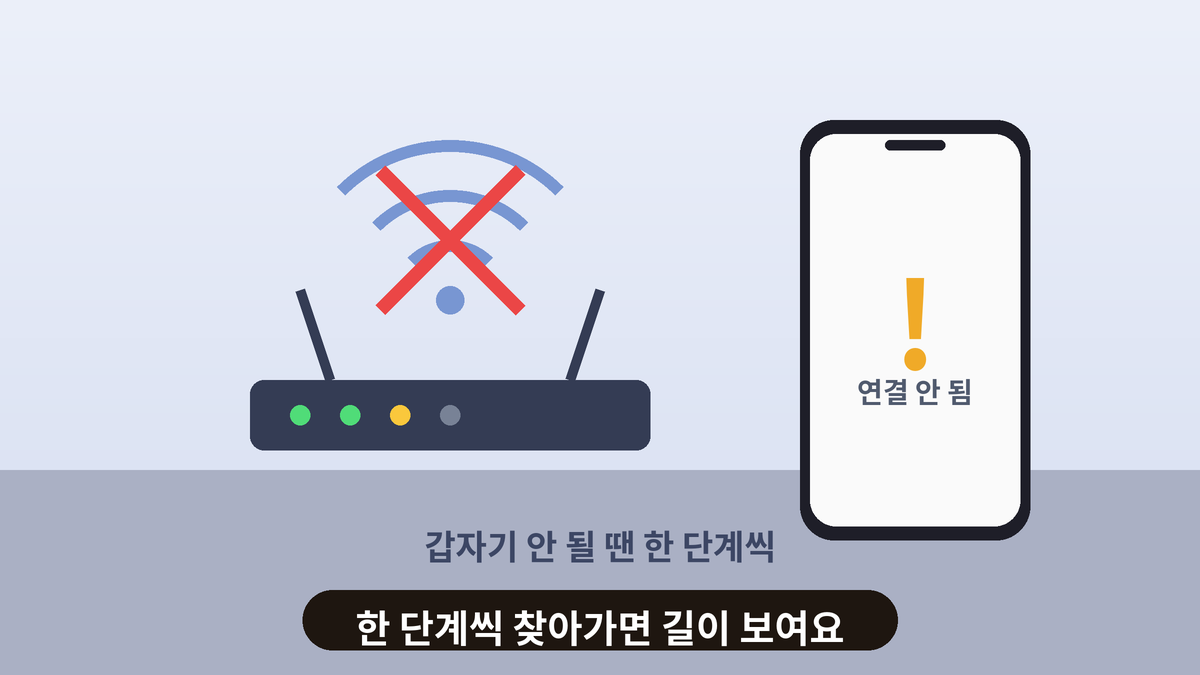 와이파이 아이콘에 엑스 표시가 뜬 노트북과 공유기 일러스트, 인터넷이 갑자기 안 될 때 한 단계씩 확인하는 일상 인사