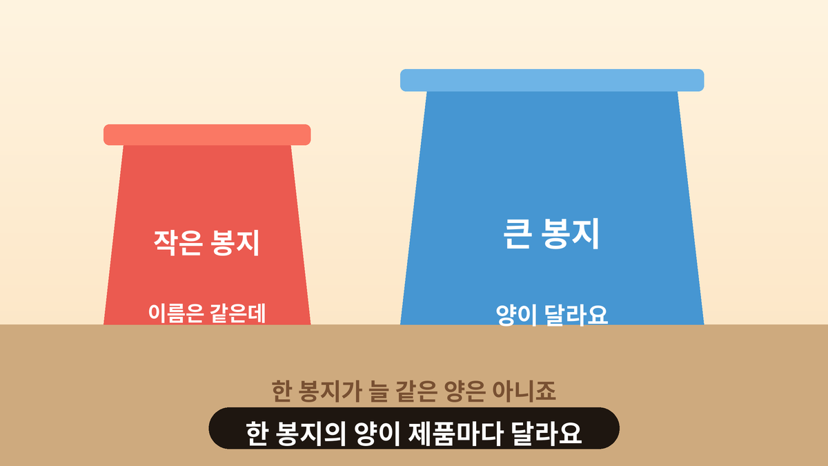 크기가 다른 과자 봉지 두 개를 나란히 놓고 비교하는 일러스트, 같은 한 봉지라도 양이 다르다는 일상 인사