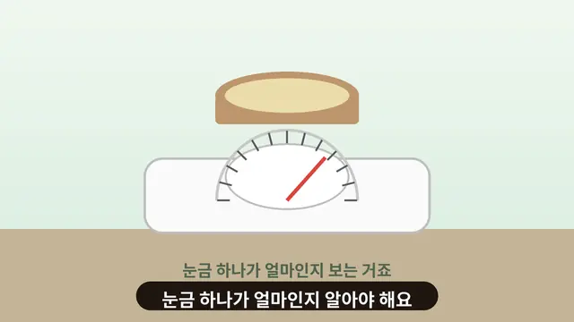 Tick Size와 Tick Value 차이, MT5 손익 계산할 때 보는 숫자 대표 이미지