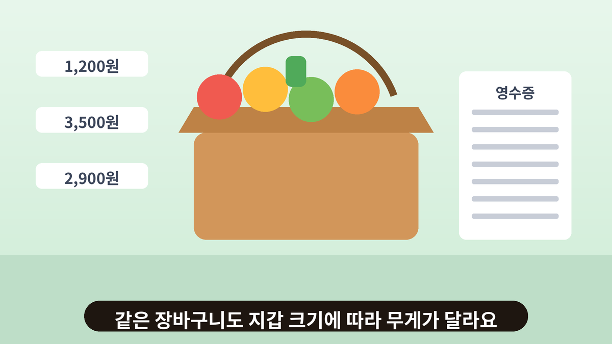 과일과 채소가 담긴 장바구니와 가격표, 영수증을 그린 장보기 일러스트, FX 1랏 크기 설명 전 가벼운 인사
