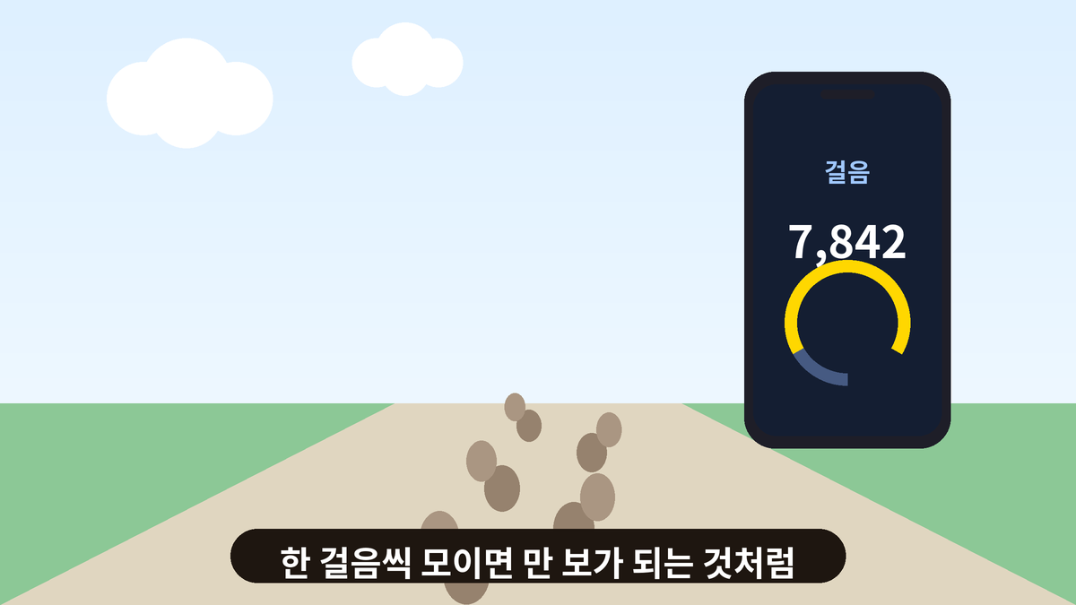 공원 길 위 발자국과 스마트폰 걸음 수 7,842 화면을 그린 걸음수 일러스트, FX 핍 설명 전 가벼운 인사
