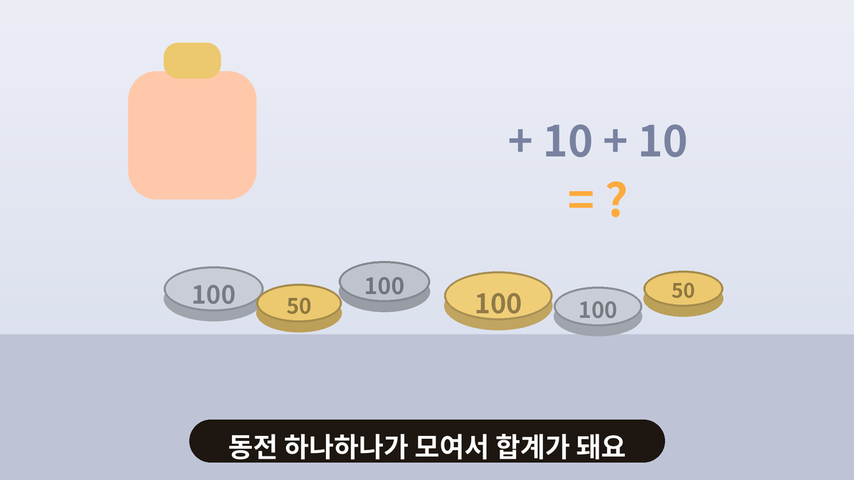 책상 위에 놓인 100원과 50원 동전들과 더하기 계산식을 그린 일러스트, FX 핍 계산 설명 전 가벼운 인사