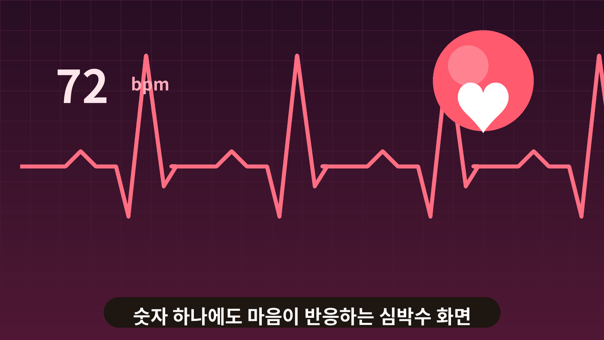 어두운 배경의 심박수 그래프와 하트 아이콘, 72bpm 숫자를 그린 일러스트, FX 스프레드 계산 설명 전 가벼운 인사