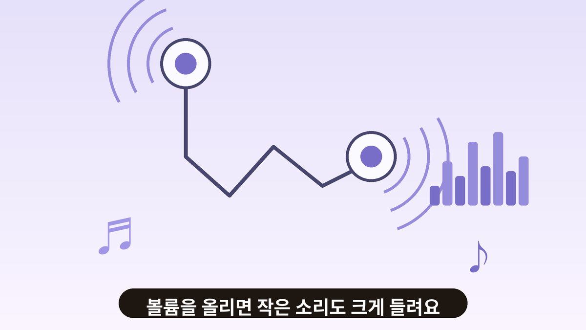 귀에 꽂은 무선 이어폰에서 소리 파형이 퍼지는 모습을 그린 일러스트, FX 레버리지 설명 전 가벼운 인사