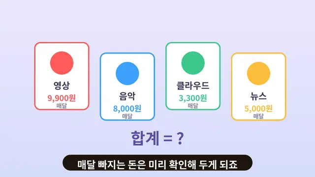 FX 증거금 계산, 주문 누르기 전에 꼭 확인하는 공식과 예시 3가지 대표 이미지
