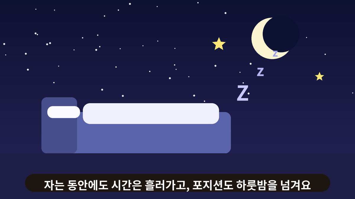 달과 별이 있는 밤하늘 아래 이불을 덮고 잠든 사람 일러스트, 수면 이야기로 시작하는 FX 스왑 설명