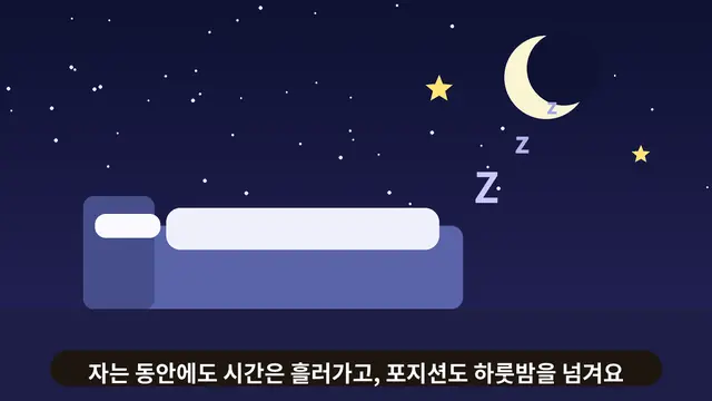 FX 스왑 뜻, 포지션을 하루 넘기면 왜 돈이 늘거나 줄어드는 걸까요? 대표 이미지