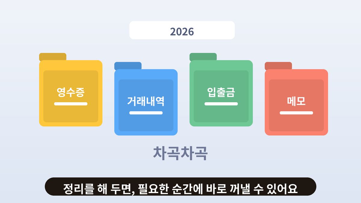 폴더와 문서가 정리된 컴퓨터 화면 일러스트, 파일 정리를 하면 마음이 가벼워지는 분위기