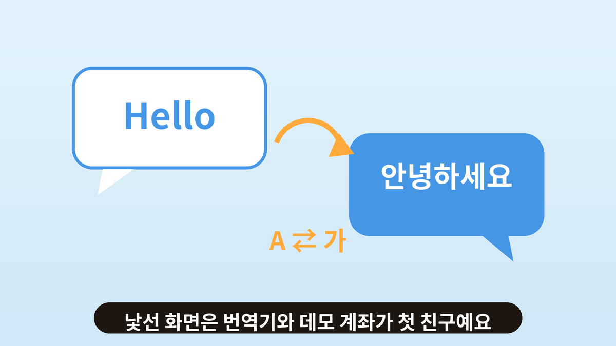 스마트폰 번역 앱이 영어 문장을 한국어로 바꿔 보여주는 화면 일러스트, 낯선 글자를 번역기로 읽는 모습
