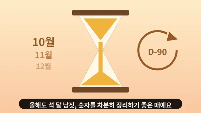 XM 골드 0.01랏, 금 1온스 거래의 손익을 직접 계산해 봤어요 대표 이미지