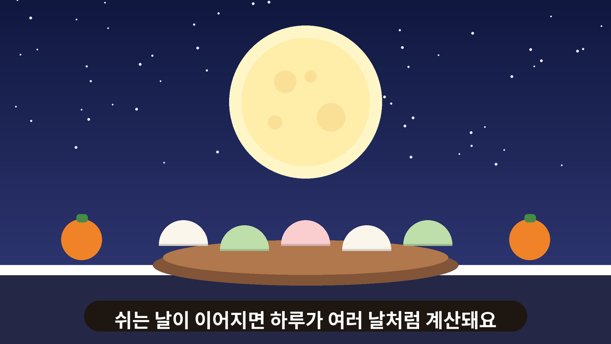 보름달 아래 송편이 담긴 쟁반과 감이 놓인 추석 분위기의 일러스트, 연휴가 지난 뒤의 가벼운 인사