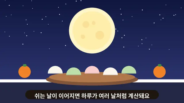 FX 스왑이 수요일에 3배로 나오는 이유, 주말 계산까지 풀어봤어요 대표 이미지