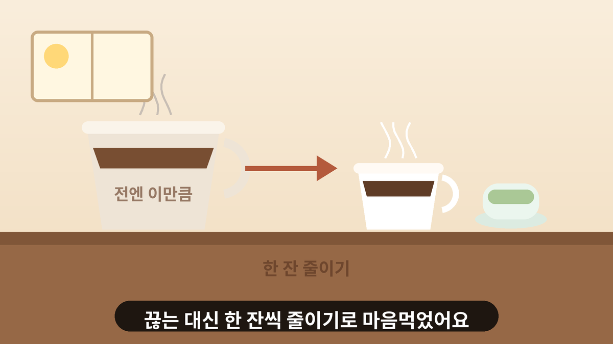 큰 커피잔에서 작은 커피잔으로 화살표가 이어지고 옆에 차 한 잔이 놓인 일러스트, 커피를 한 잔씩 줄이기로 한 일상 이야기