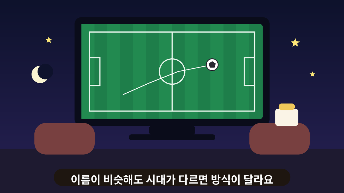 밤하늘 아래 TV 화면에 축구 경기장과 공이 날아가는 장면이 나오는 거실 일러스트, 축구 이야기로 시작하는 가벼운 일상 인사