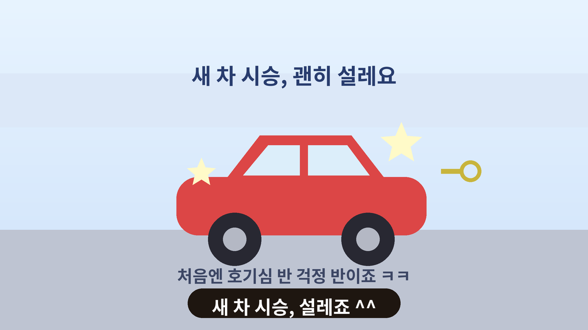 새 차 시승을 위해 전시장에서 반짝이는 새 자동차를 바라보는 모습을 그린 일러스트, 호기심과 설렘을 담은 스몰토킹