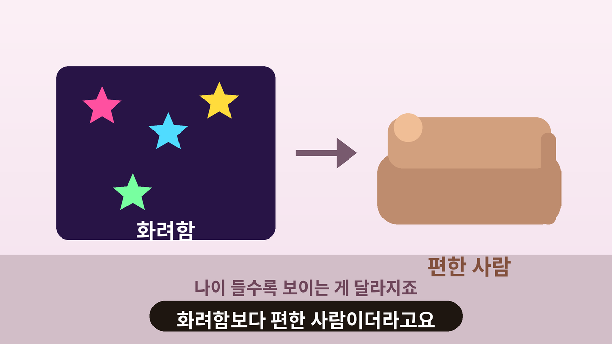 화려한 불빛의 도시와 편안한 카페 창가의 대비를 그린 일러스트, 이상형이 화려함에서 편안함으로 바뀌는 이야기를 담은 스몰토킹