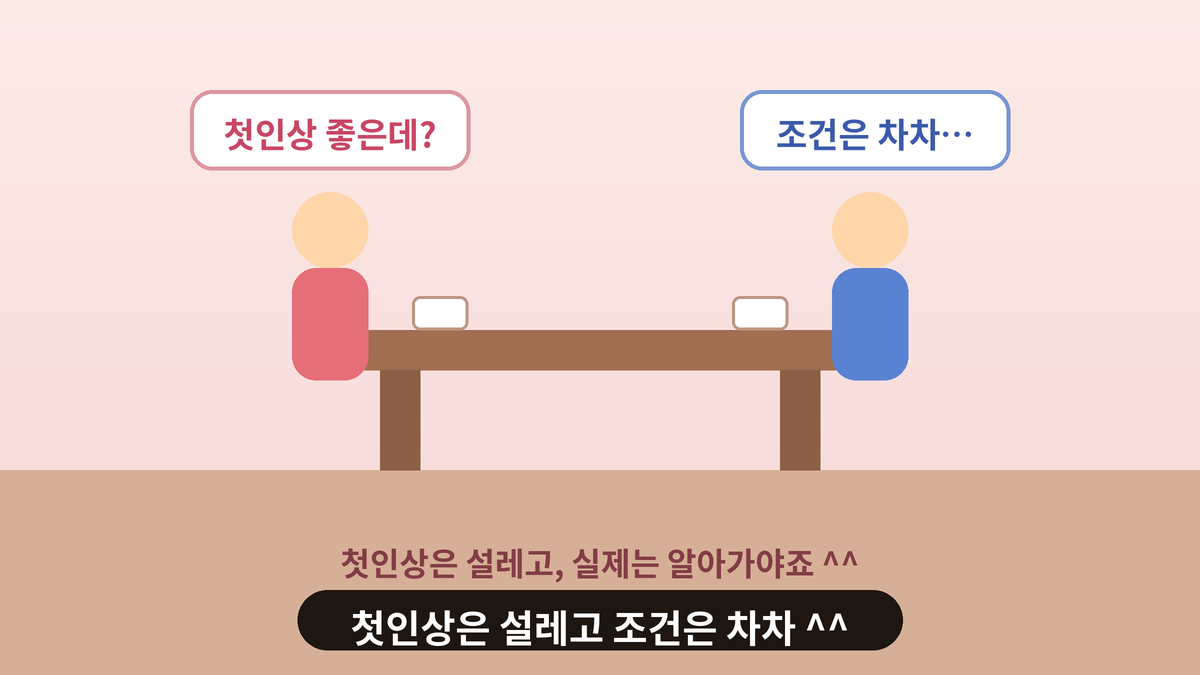 카페 테이블에 마주 앉은 두 사람이 첫인상 이야기를 나누는 일러스트, 소개팅 첫인상과 실제 조건을 알아가는 스몰토킹