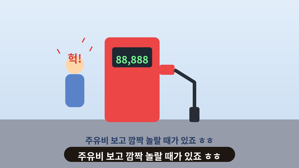 주유소에서 주유기 금액을 보고 놀라는 사람의 일러스트, 주유비에 깜짝 놀라는 생활 스몰토킹