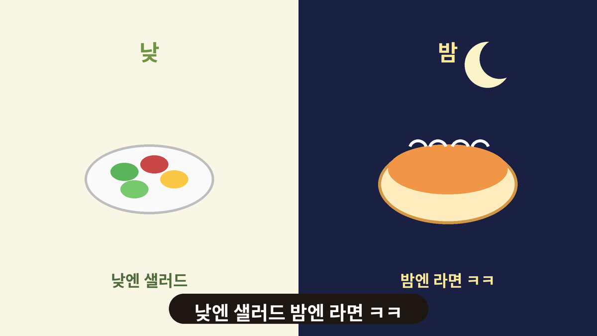 낮에는 샐러드, 밤에는 라면 그릇이 놓인 대비 일러스트, 다이어트 계획과 야식 유혹의 스몰토킹