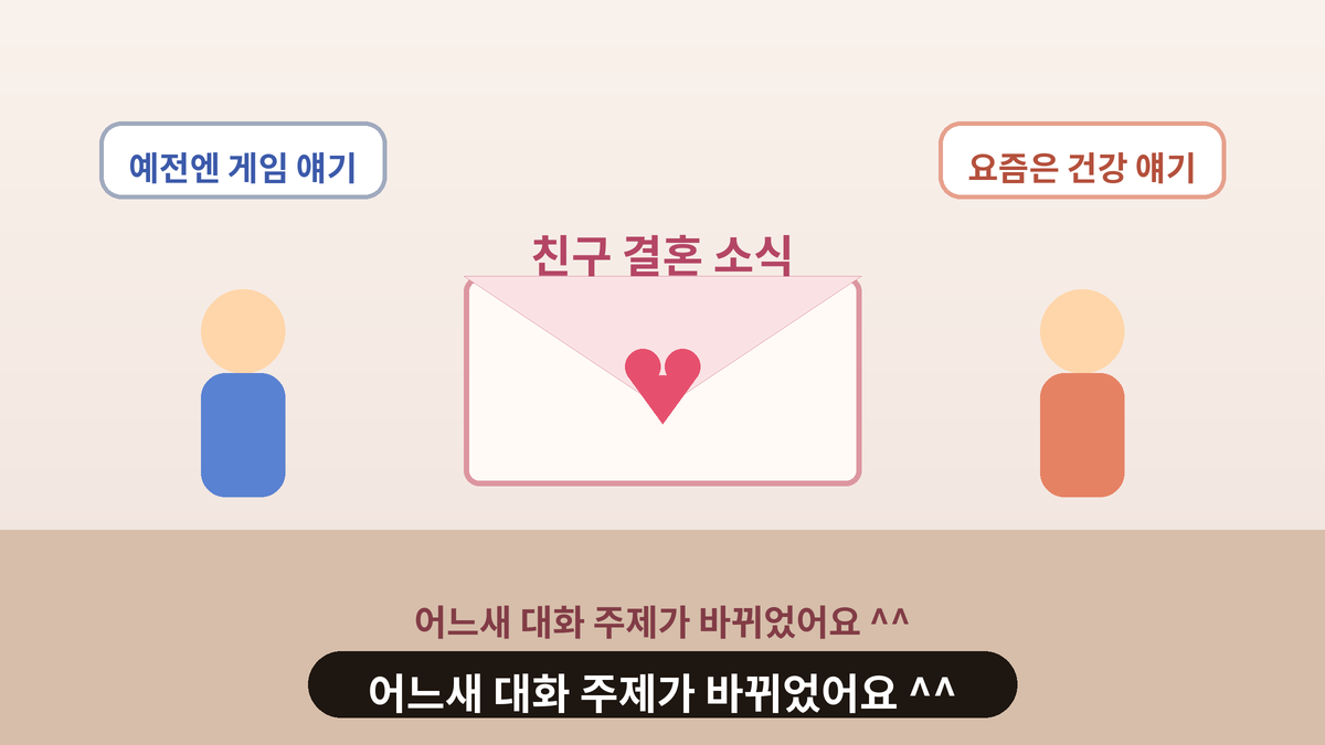 결혼 소식 청첩장 봉투 양옆에 게임 이야기와 건강 이야기 말풍선을 든 두 사람이 서 있는 스몰토킹 일러스트
