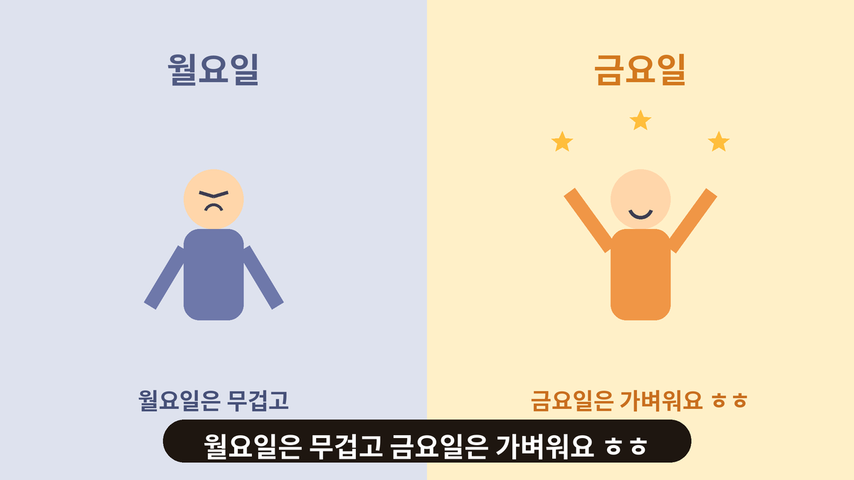 왼쪽 월요일에는 어깨가 처진 사람, 오른쪽 금요일에는 팔을 번쩍 든 사람이 별과 함께 그려진 스몰토킹 일러스트