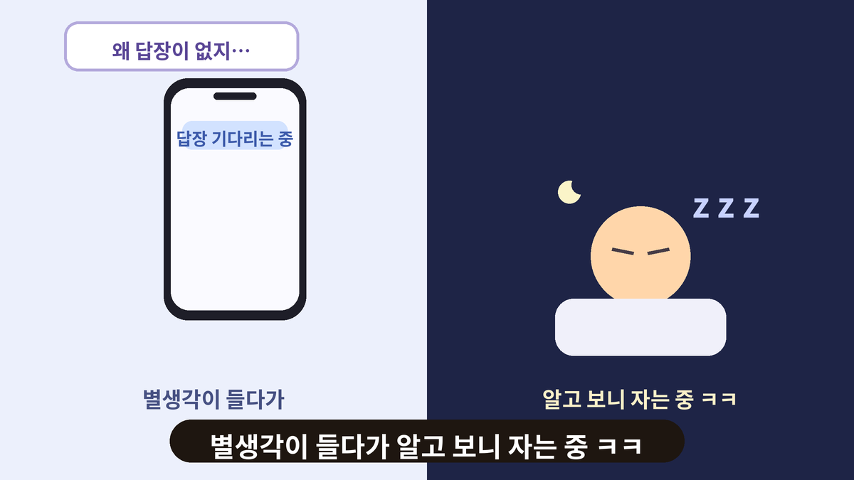 왼쪽에서 휴대폰으로 답장을 기다리며 왜 답장이 없지 하고 고민하는 사람, 오른쪽에서 곤히 자는 사람이 그려진 연락 텀 스몰토킹 일러스트