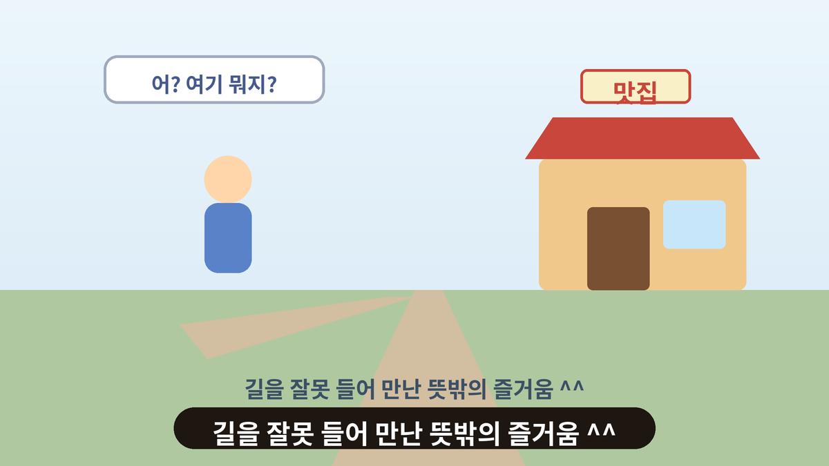 갈림길에서 길을 잘못 들어선 사람이 어 여기 뭐지 하고 말하며 빨간 지붕의 작은 맛집을 발견하는 스몰토킹 일러스트