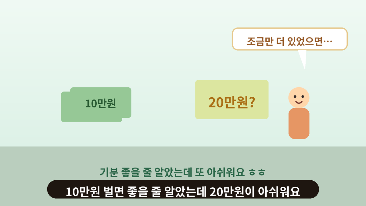 10만원 지폐 두 장과 20만원이라는 말풍선을 보며 조금만 더 있었으면 하고 아쉬워하는 사람의 스몰토킹 일러스트