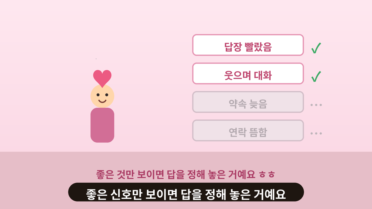 휴대폰 속 대화에서 좋은 신호에는 하트를 달고 나쁜 신호는 흐리게 지나치는 스몰토킹 일러스트, 답을 정해 놓고 보는 연애 장면