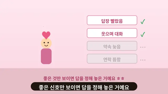 소로스 투자 가설 반증, 틀린 가설은 얼마나 빨리 버려야 할까요? 대표 이미지