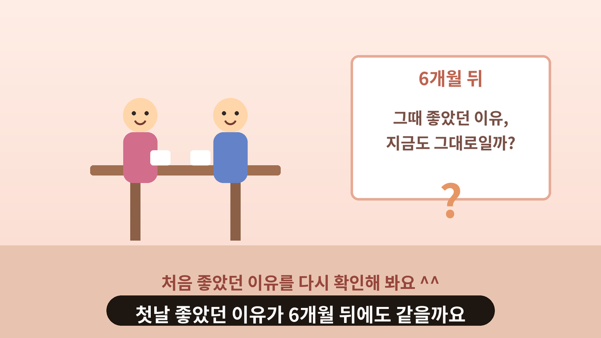 카페 테이블에 마주 앉은 두 사람 위로 첫날과 6개월 뒤를 나타내는 말풍선이 있는 스몰토킹 일러스트, 소개팅 첫날 좋았던 이유