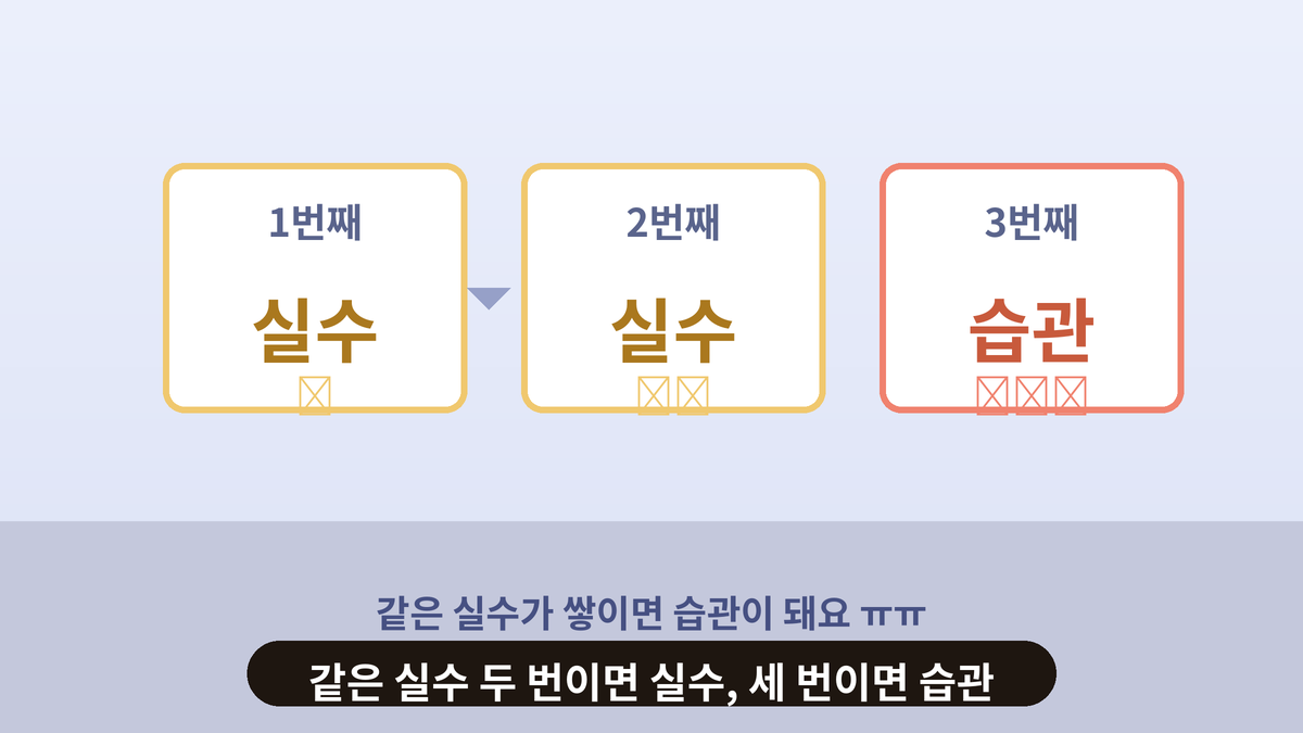같은 곳에서 세 번 넘어지는 사람과 세 번째 번호가 적힌 스몰토킹 일러스트, 두 번이면 실수 세 번이면 습관이라는 문구