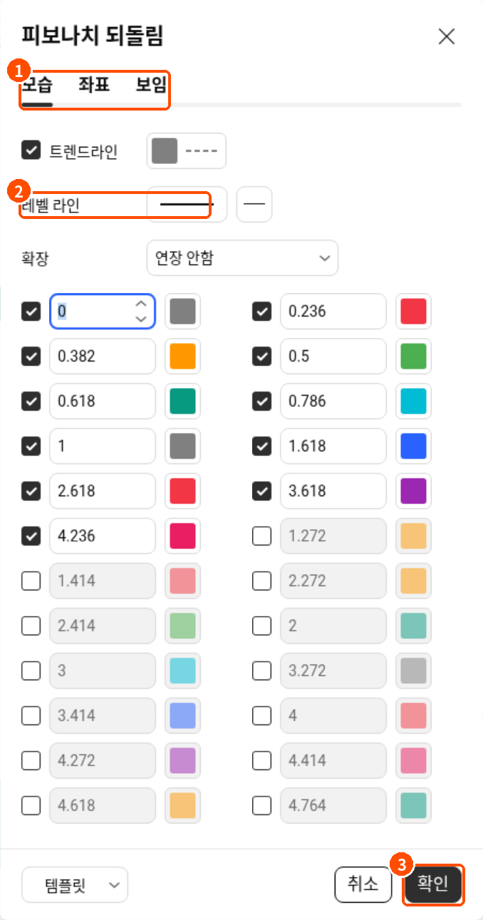 트레이딩뷰 피보나치 되돌림 설정창에서 모습 좌표 보임 탭과 레벨 라인 목록을 보여주는 화면