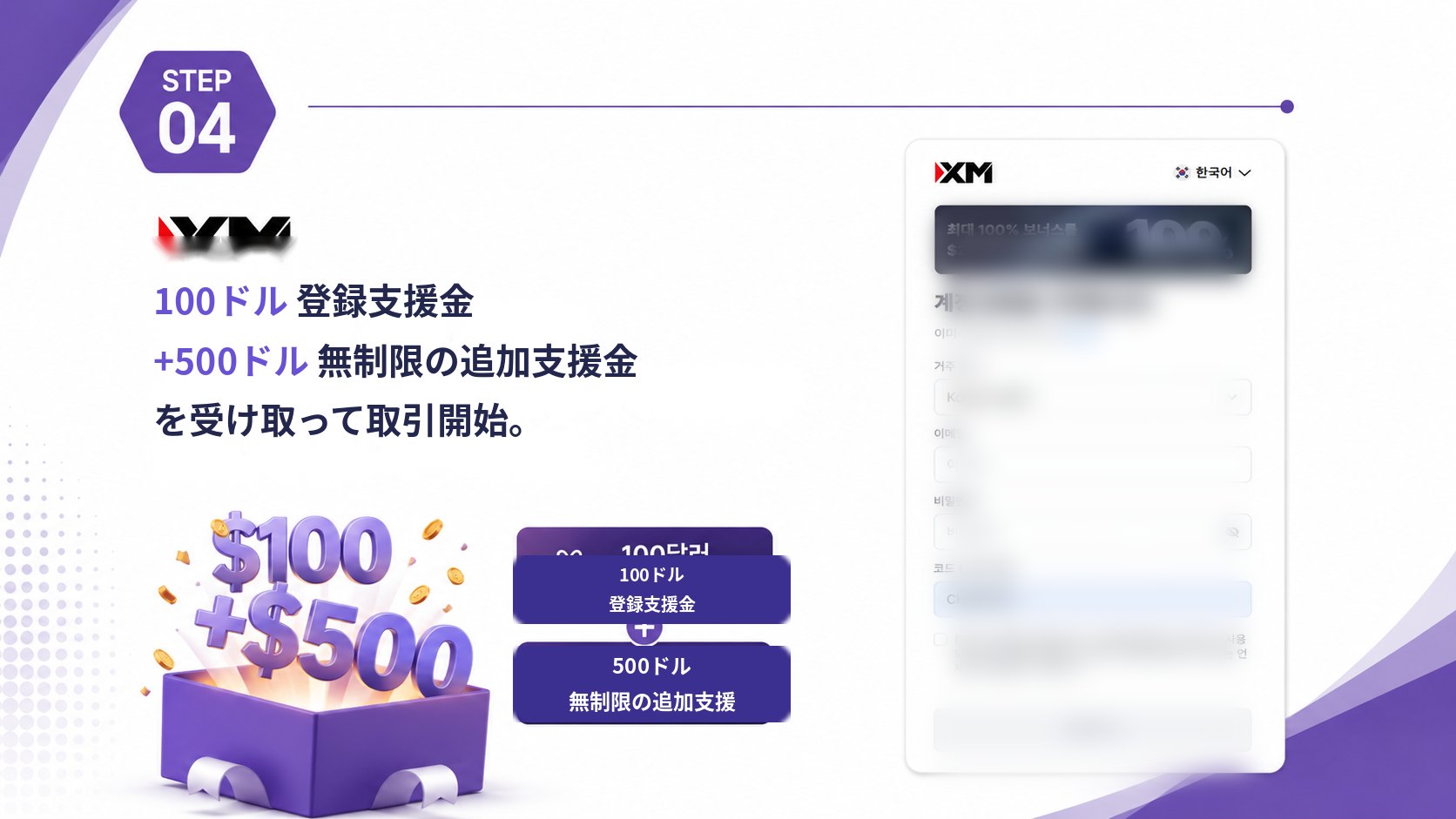 ステップ4 — XM：100ドル登録支援金＋500ドル無制限の追加支援金
