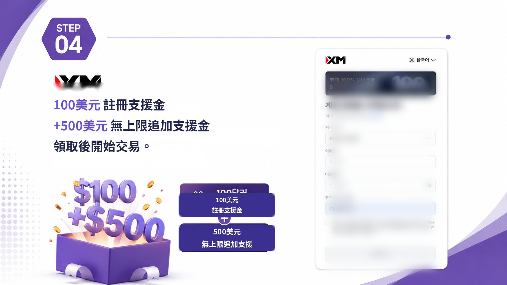 第4步 — XM：100美元註冊支援金 + 500美元無上限追加支援金
